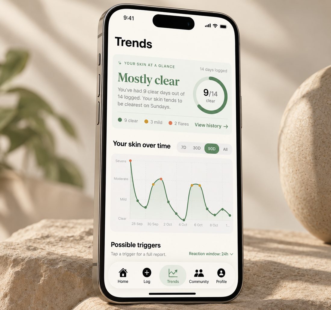 The Skintrics Trends screen